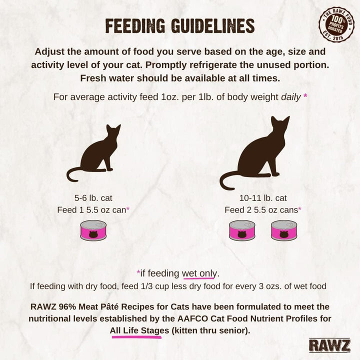 Natural Premium Pate Canned Cat Wet Food - Made with Real Meat Ingredients No BPA or Gums - 5.5Oz Cans 24 Count (Turkey & Turkey Liver)