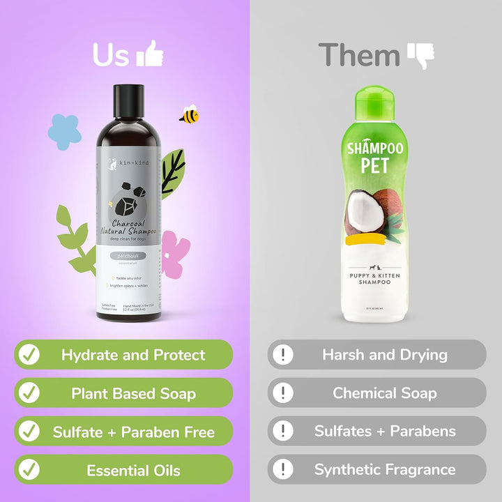 Ultimate Dog Shampoo for Dry, Itchy Skin - Natural Relief with Olive Oil & Coconut Oil - Made in the USA - Perfect for Grooming & Puppy Care (12 Fl Oz)