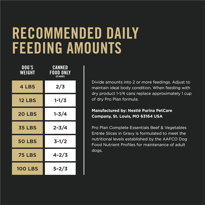 Complete Essentials, Beef and Vegetables Entree in Wet Dog Food Gravy