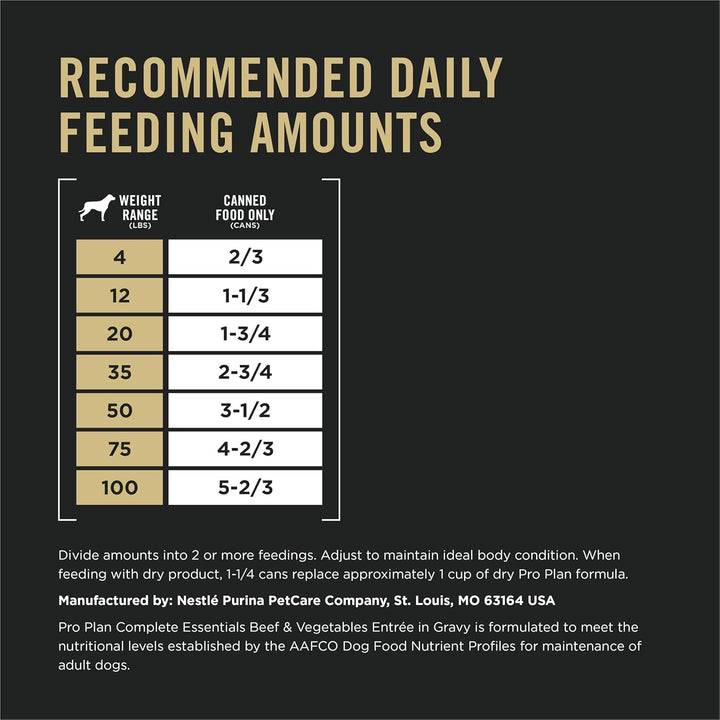 Complete Essentials, Beef and Vegetables Entree in Wet Dog Food Gravy