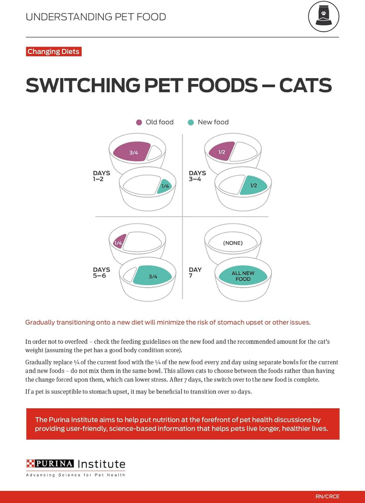 Liveclear Senior Cat Food 7+ Cat Allergen Reducer Prime plus Chicken and Rice Formula - 5.5 Lb. Bag